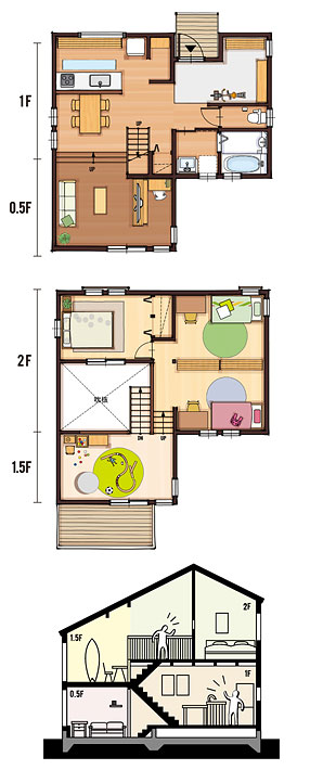31.6坪 北玄関プラン 3LDK 間取り図