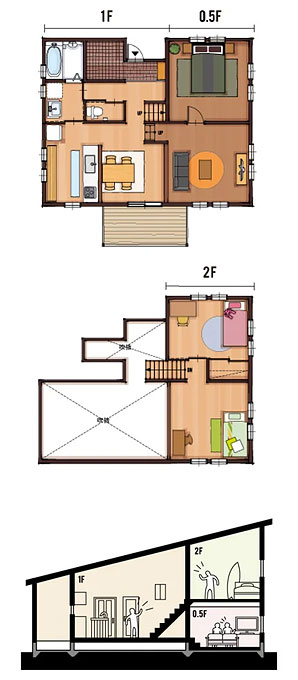 27.8坪 北玄関プラン 3LDK 間取り図