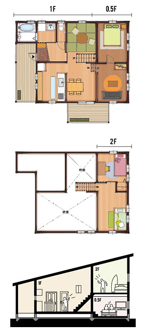 25.6坪 南玄関プラン 4LDK 間取り図