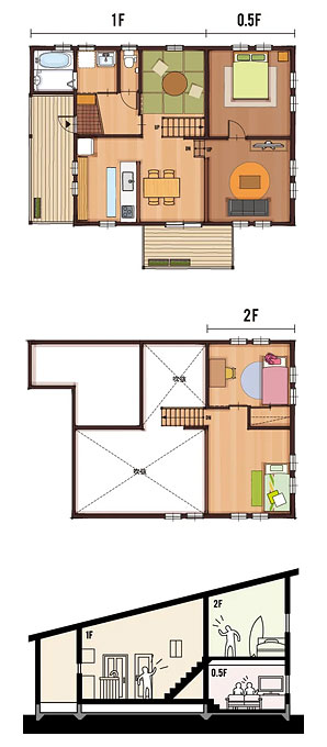 29.6坪 南玄関プラン 4LDK 間取り図