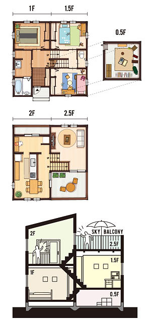 27.9坪 南玄関プラン 3LDK 間取り図