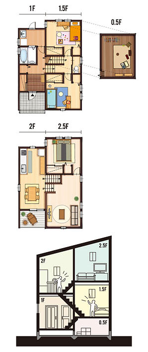 30.5坪 南玄関プラン 3LDK 間取り図