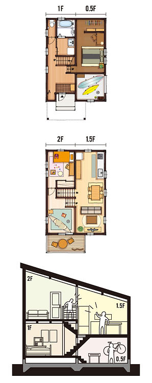 26.5坪 南玄関プラン 3LDK 間取り図
