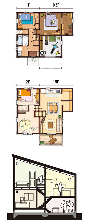 36坪 南玄関プラン 4LDK 間取り図